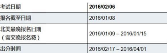 2015ACT考試時間及報名時間一覽表